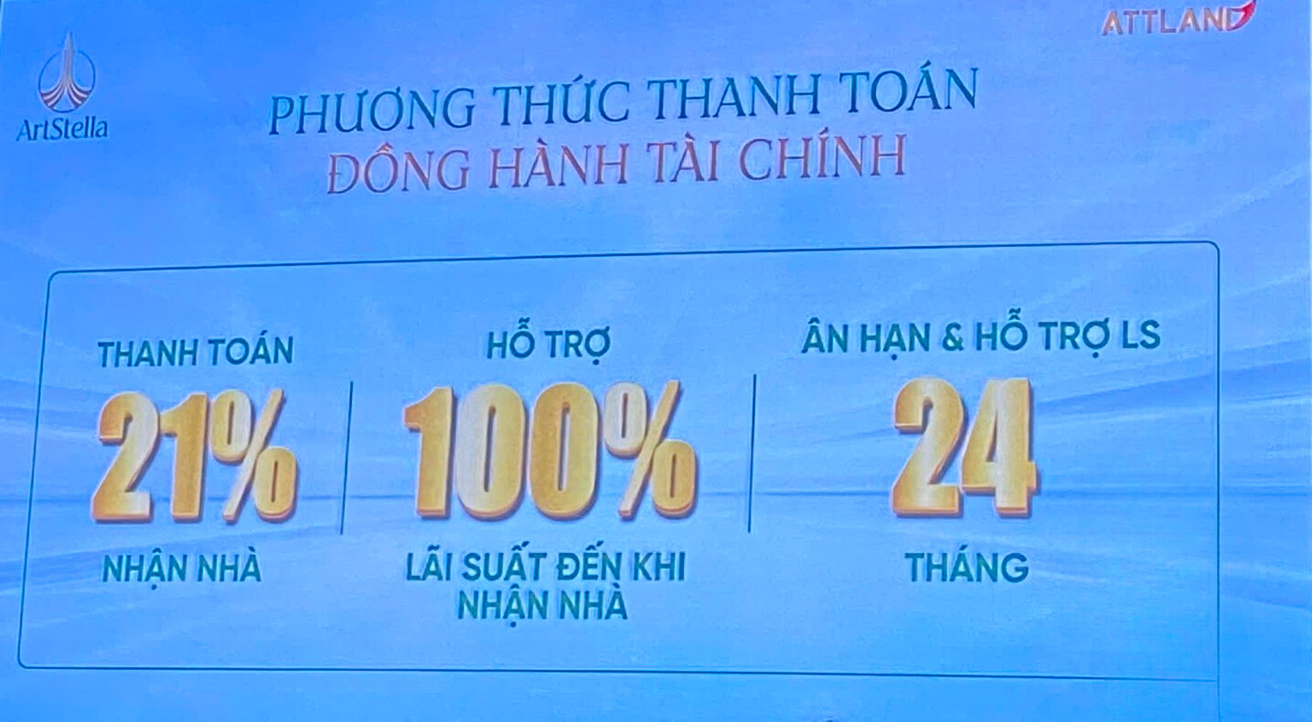 Đồng Hành Tài Chính Cùng Art Stella
