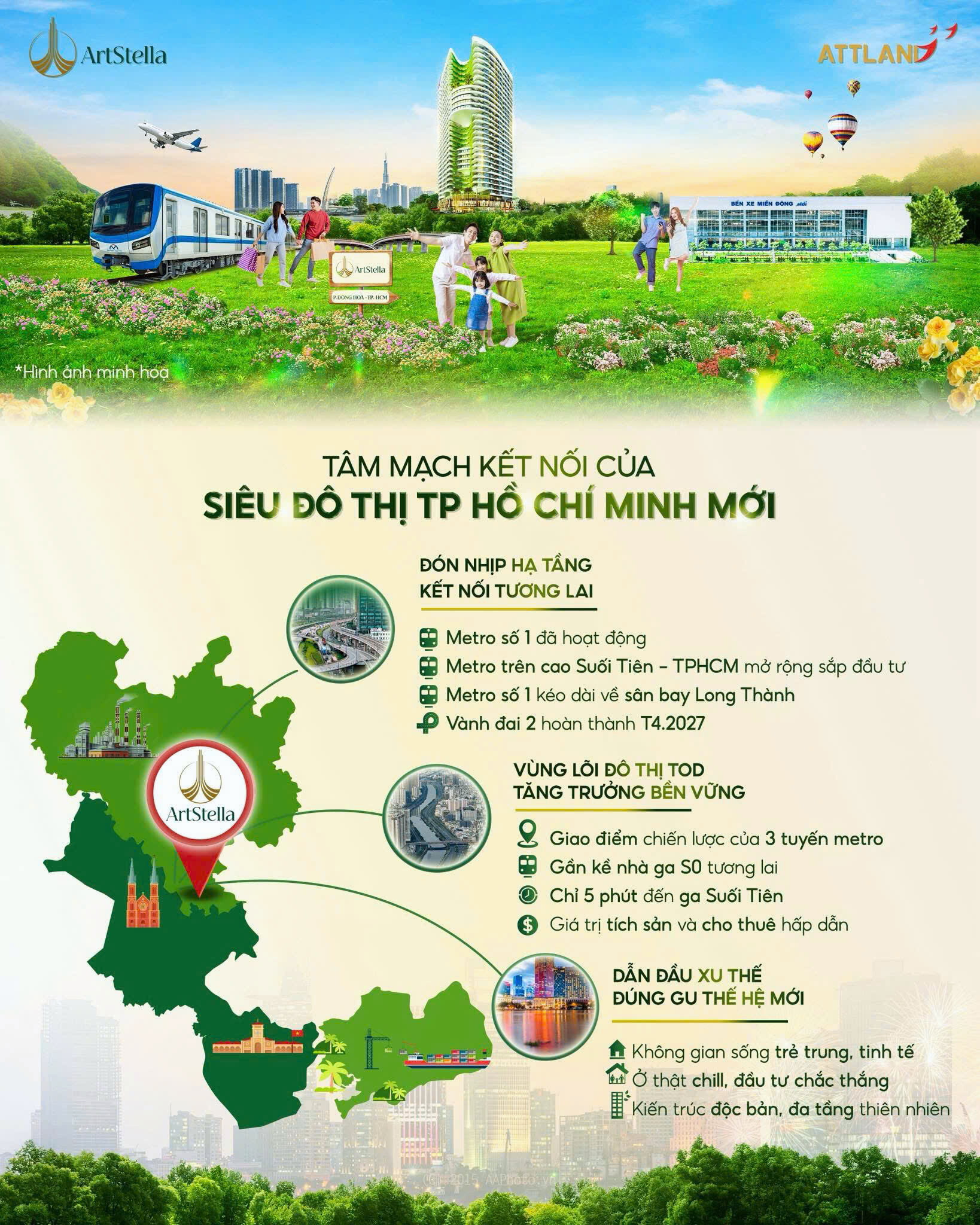 Tâm điểm Kết Nối ở Art Stella